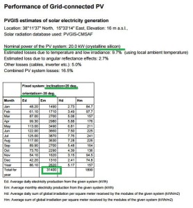 produzione-impianto-20-kwp